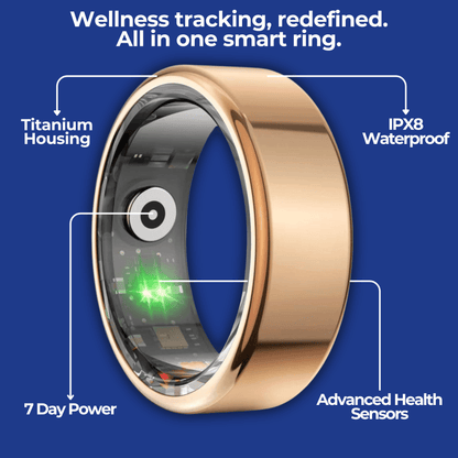 SENSORING™ - The Smart Ring for Stress Relief & Better Sleep